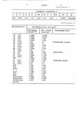 Способ определения сурьмы (патент 1458816)