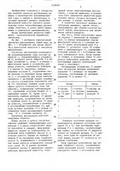Смеситель дистилляции производства кальцинированной соды (патент 1428439)