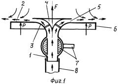 Способ передвижения и присоединения к опоре подводного объекта и устройство для его осуществления в виде подводного движителя-присоса (патент 2252173)
