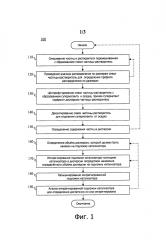 Способ и система изготовления катализатора (патент 2605415)
