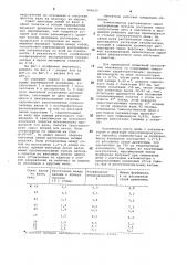 Смеситель растительного сырья с раствором катализатора при получении фурфурола (патент 946629)