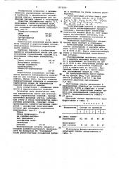 Керамическая масса для изготовления строительных изделий (патент 1073219)
