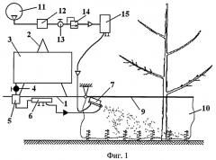 Устройство для уничтожения сорняков (патент 2368139)