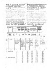 Способ приготовления массы для экструзионного формования строительных изделий (патент 1708792)