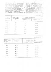 Способ получения фосфорного удобрения (патент 1112023)