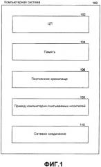 Смешанный режим обмена сообщениями для множественных точек присутствия (патент 2406120)