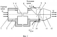 Теплотрубный реактивный двигатель (патент 2368792)