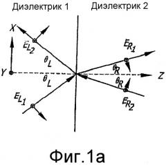 Оптически прозрачный отражатель миллиметрового диапазона (патент 2313811)