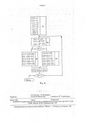 Тригонометрический преобразователь (патент 1786480)