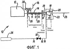 Кондитерские изделия и способы их получения (патент 2524182)