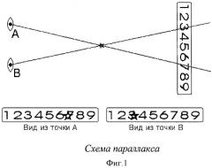 Способ получения 3-мерной модели поверхности объекта (патент 2427796)