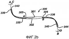 Инструменты для имплантации имплантируемых протезов (патент 2481805)