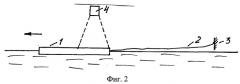 Способ измерения скорости водотока (патент 2257589)