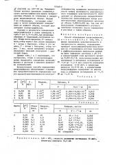 Способ определения хлорсульфурона (патент 1644017)