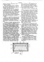 Устройство для моделирования однородного магнитного поля (патент 691884)