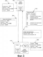 Расширение структуры аутентификации для верификации идентификационной информации (патент 2577472)
