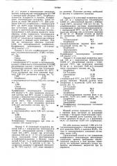 Способ разделения жидких смесей (патент 787052)