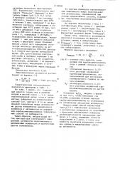 Способ определения эндо- @ (1-4) глюканазной активности (патент 1112058)