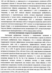 Соединения, модулирующие активность c-fms и/или c-kit, и их применения (патент 2452738)