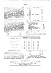 Керамическая связка для абразивного инструмента (патент 604668)