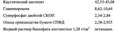 Ремонтно-изоляционный, тампонажный состав на основе магнезиальных вяжущих веществ 