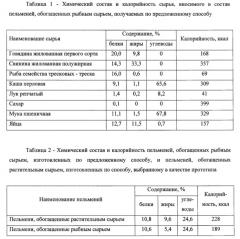 Способ производства пельменей, обогащенных рыбным сырьем (патент 2614372)