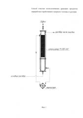 Способ очистки технологических урановых продуктов переработки отработавшего ядерного топлива от рутения (патент 2576530)