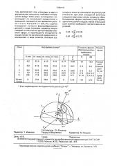 Способ полирования сферических поверхностей (патент 1796416)