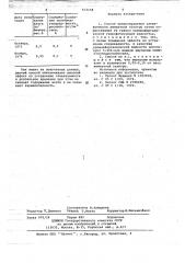 Способ предотвращения слеживаемости аммиачной селитры (патент 652158)