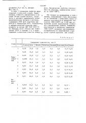 Феррито-аустенитная сталь (патент 1123307)