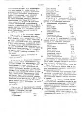 Состав подслоя под хлоропреновые клеи (патент 503893)