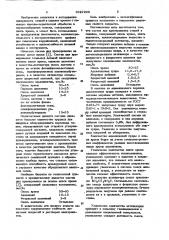 Состав для хромирования сталей и сплавов и способ его использования (патент 1022999)