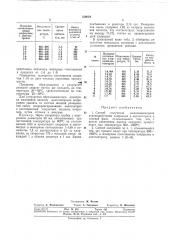 Способ получения малонодинитрила (патент 330624)