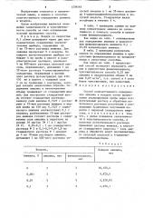 Способ количественного определения анилина в воздухе (патент 1239565)