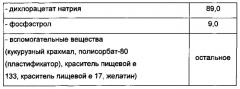 Фармацевтическая композиция для лечения злокачественных новообразований предстательной железы (патент 2589266)