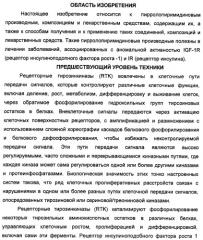 Производные 2-[(2-(фениламино)-1н-пирроло[2,3-d]пиримидин-4-ил)амино]бензамида в качестве ингибиторов igf-1r для лечения рака (патент 2472797)