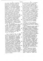 Устройство для управления вводом информации (патент 1161949)