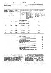 Способ изготовления модифицированной древесины (патент 982913)
