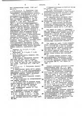 Соли азотсодержащего боролидина и дитиофосфорной кислоты в качестве присадки к смазочному маслу (патент 1002299)