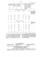 Способ извлечения фосфора из печных газов (патент 1286511)