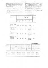 Способ рафинирования алюминиевых сплавов (патент 1276678)