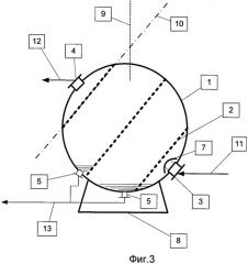 Способ организации удаления капельной жидкости из газовых потоков и устройство для его осуществления (патент 2450848)