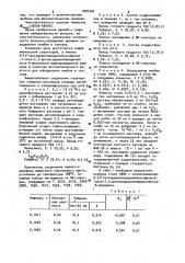 9-(2-гексадецилпиридинийоксафенил)-7-окси-2,3- дигексадецилпиридинийокса-6-флуорон в качестве фотометрического реагента для определения ниобия и тантала (патент 1004370)