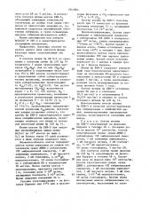 Штамм культивируемых клеток животных mus мusсulus l., используемый для получения гибридомы (патент 1641884)