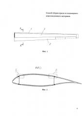 Способ сборки крыла из полимерного композиционного материала (патент 2613661)