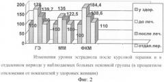 Способ лечения больных гормональнозависимыми заболеваниями (патент 2391088)