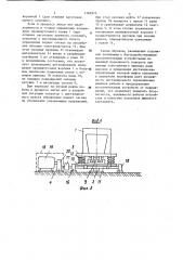 Устройство для регулирования положения промежуточной воронки (патент 1163972)