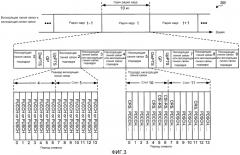 Обратная передача информации о состоянии канала для агрегации несущих с гибкими конфигурациями несущей (патент 2563887)