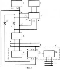 Система электроснабжения предприятия связи (патент 2349013)
