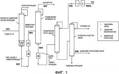 Способ и установка для выделения диолефинов с5 из пиролизного бензина (патент 2661869)